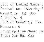 USA Importers of pneumatic cylinder - Cci Control Components Inc