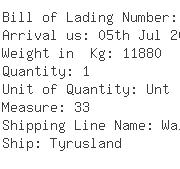 USA Importers of pneumatic machine - Dynapac Usa Inc - C/o