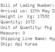 USA Importers of pneumatic valve - Phoenix Int L Freight Services Ltd