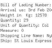 USA Importers of pneumatic valve - Emo-trans Inc