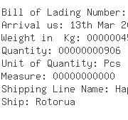 USA Importers of polish - Agrilis Pty Ltd