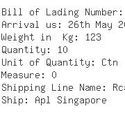 USA Importers of polish - Conair Corporation