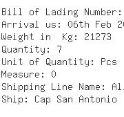 USA Importers of polished slab - Amoy Line International Llc