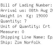 USA Importers of polished slab - Consolidation Shipping  &  Logis