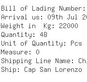 USA Importers of polished slab - Cargo Services Inc