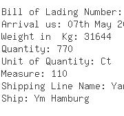 USA Importers of polishing grinding - Kuehne Nagel International Ltd