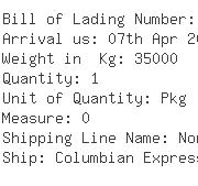 USA Importers of polishing machine - Abx Logistics Usa Inc