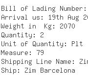 USA Importers of polishing - Igp Industrial Glass Products