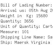 USA Importers of polo shirt - Rical Logistics