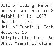 USA Importers of polo shirt - Translink Shipping Inc