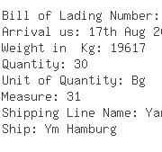 USA Importers of poly bag - Advanced Shipping Corporation