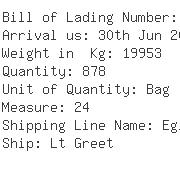 USA Importers of poly bag - Aslchem International Inc