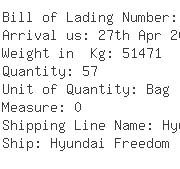 USA Importers of poly bag - Atc Logistics Inc