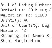 USA Importers of poly bag - Binex Line Corp