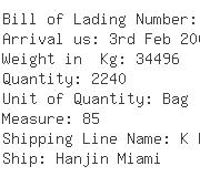 USA Importers of poly bag - Bnx Shipping Inc