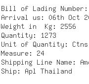 USA Importers of poly cotton - Apl Logistics Hong Kong