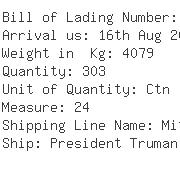 USA Importers of poly cotton - Ardene Holdings Inc