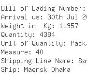 USA Importers of poly cotton - Ark Shipping Inc