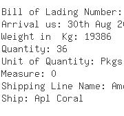 USA Importers of poly ethylene - Aclo Compounders Inc