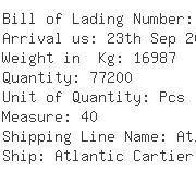 USA Importers of poly ethylene - General Electric Plastic