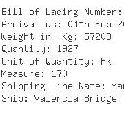 USA Importers of poly ethylene - Mitsubishi Logistics America Corp