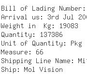 USA Importers of poly film - Fujifilm Usa Inc