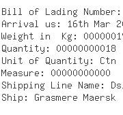 USA Importers of poly pallet - Flex American Inc