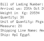 USA Importers of poly pallet - Akzo Nobel Functional Chemicals Llc