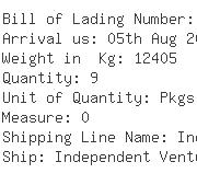 USA Importers of poly pallet - Dupont Teijin Films Usa Lp