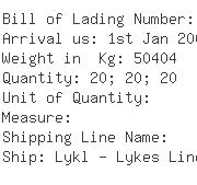 USA Importers of poly pallet - Clariant Corp