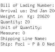 USA Importers of poly pallet - Continental Industries Group Inc