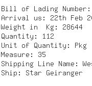 USA Importers of poly pallet - Cosmetica Labs Inc