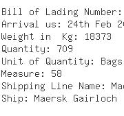 USA Importers of poly pallet - Dsm Engineering Plastics