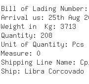 USA Importers of poly pallet - Cargo One Inc New York