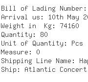 USA Importers of poly pallet - Fr Meyers Sohn North America Llc