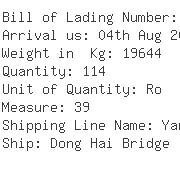 USA Importers of poly propylene - Mitsubishi Logistics America