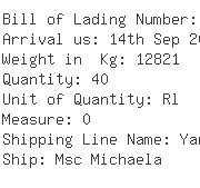 USA Importers of poly propylene - Panalpina Inc-ocean Freight Div