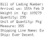 USA Importers of poly resin - Ems-chemie North America Inc