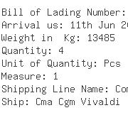 USA Importers of poly resin - Fibergrate Composite Structures