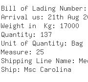 USA Importers of poly resin - Fordpointer Shipping La Inc