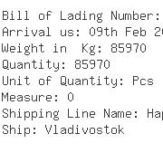 USA Importers of poly resin - Dow Chemical Aust Ltd