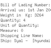 USA Importers of poly resin - Green Tokai Co Ltd