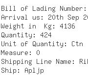 USA Importers of poly viscose - Eric Alexandre Imports Ltd