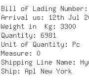 USA Importers of poly viscose - Expeditors International Of Wa-ewr