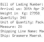 USA Importers of poly viscose - Samrat Container Lines Inc