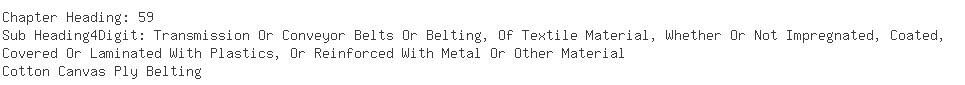 Indian Exporters of polyamide - Kapsyn Manufacturing