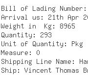 USA Importers of polyamide - Transcontainer Usa Inc