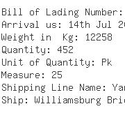 USA Importers of polyamide - Mitsui-soko Usa Inc