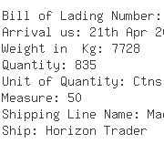 USA Importers of polyamide - Nordstrom Inc