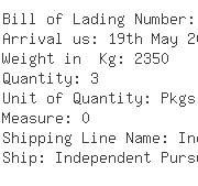 USA Importers of polyamide - Quadrant Engineering Plastic Produc